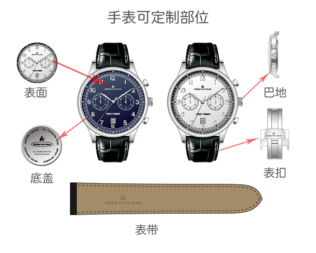 男士手表定做